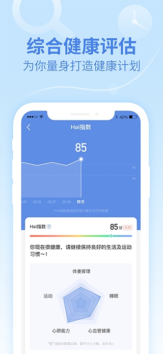 乐心运动app图片1